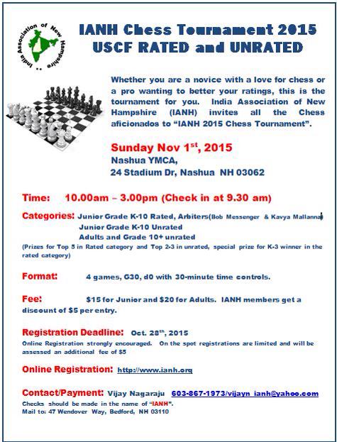 IANH Chess Championship -2015