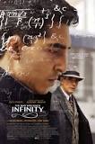 In Conversation With Matthew Brown, Director, The Man Who Knew Infinity