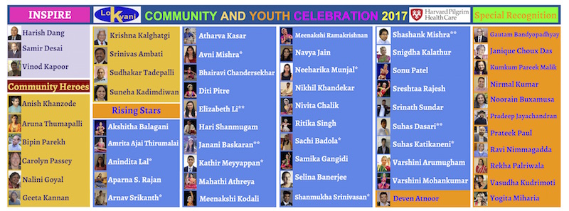 Excitement Builds For Lokvani Community And Youth Celebrations