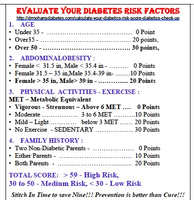 Special Approach To Manage Diabetes