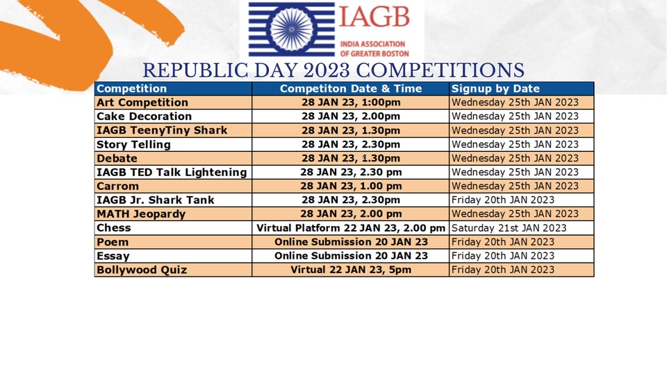 IAGB Republic Day 2023