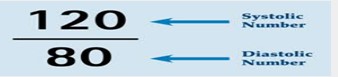  Blood Pressure: Which Is More Important Systolic Or Diastolic?