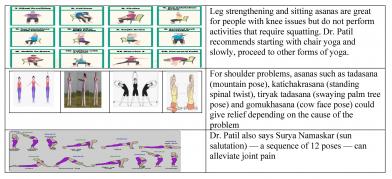 Yoga For Arthritis Pain Relief