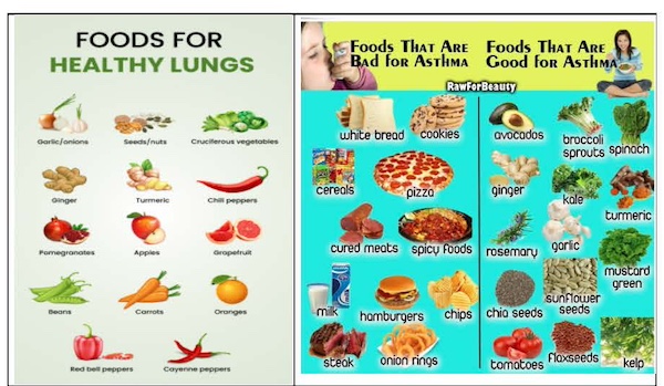 Asthma And Diet: Foods That May Help Or Harm Lung Health